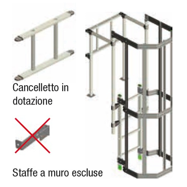 Vendita online Sbarco con ringhiera paracorpo e cancelletto per scala Security System
